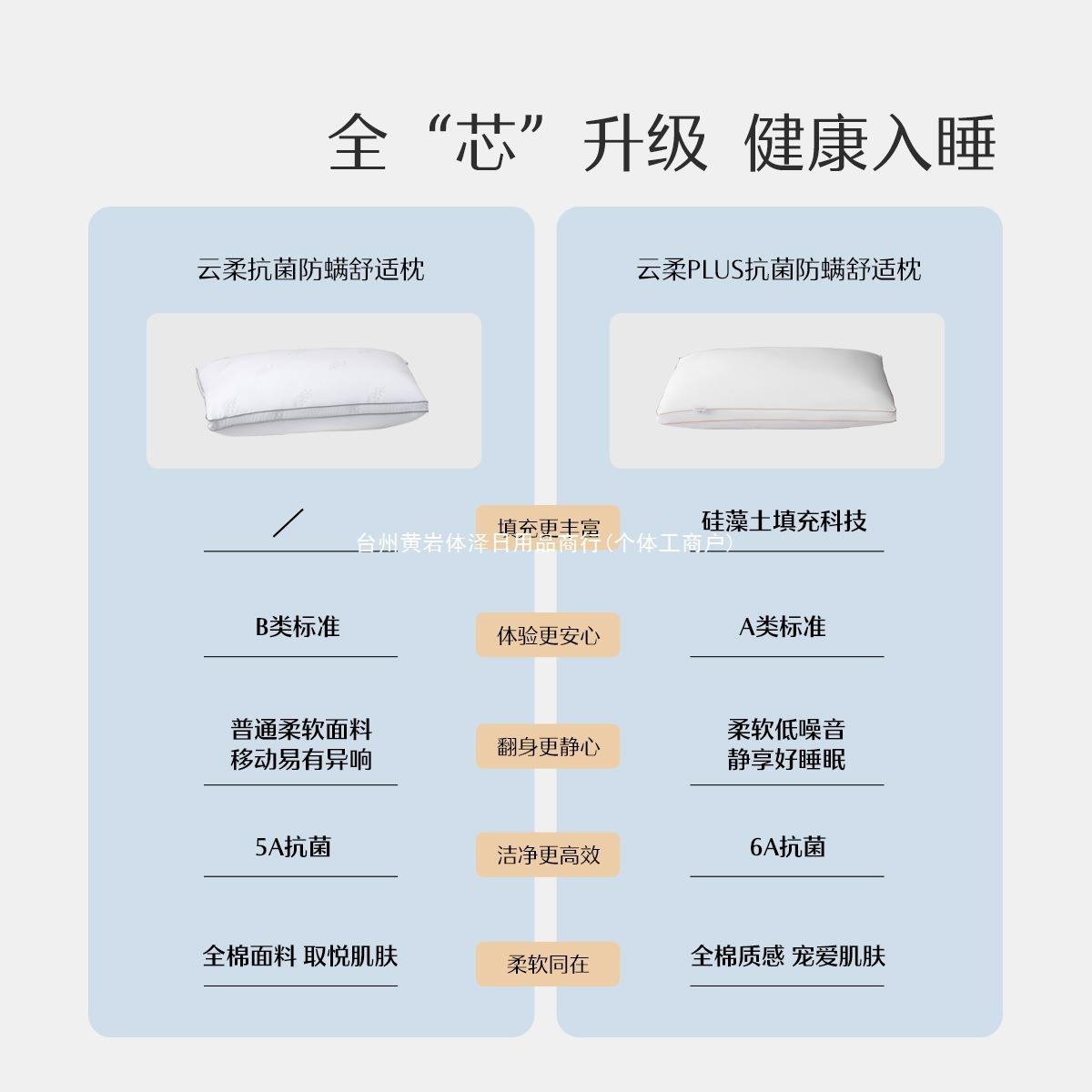 水星家纺枕头枕芯全棉抗菌防螨单人护颈椎软枕枕头芯低枕可水洗无