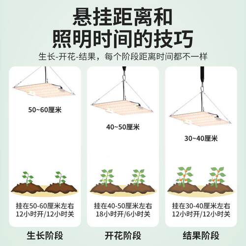 亚马逊全光谱LED植物灯补光灯150W量子板大棚多肉育苗生长灯绿植