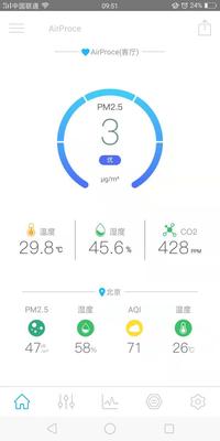 二代AirProce艾泊斯AC-260怎么样？用后两个月真相大揭秘