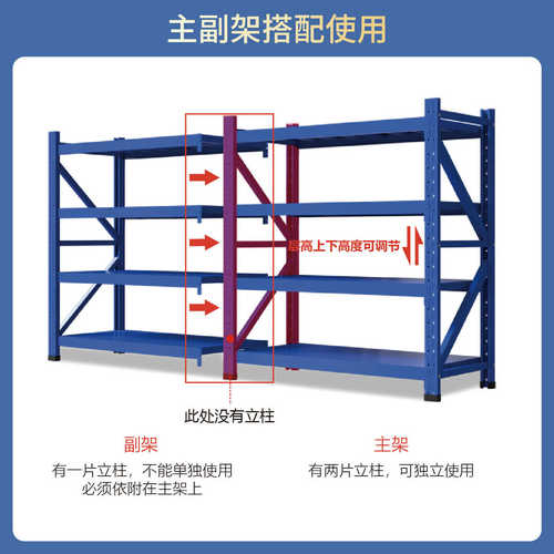 仓储货架置物架仓库加厚重型货物架多层多功能家用铁架子厂家批发