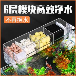 鱼缸龟缸过滤器三合一增氧滴流盒循环外置上置净水瀑布壁挂过滤盒