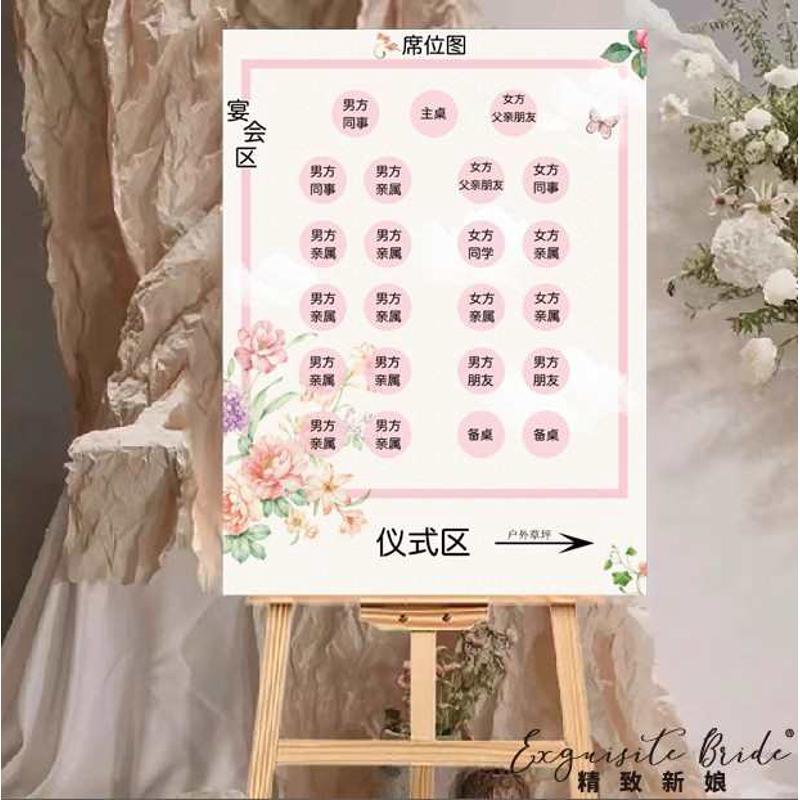 情窦初开 婚礼座位图席位图座位分布订婚指示牌指引牌 婚礼签到表