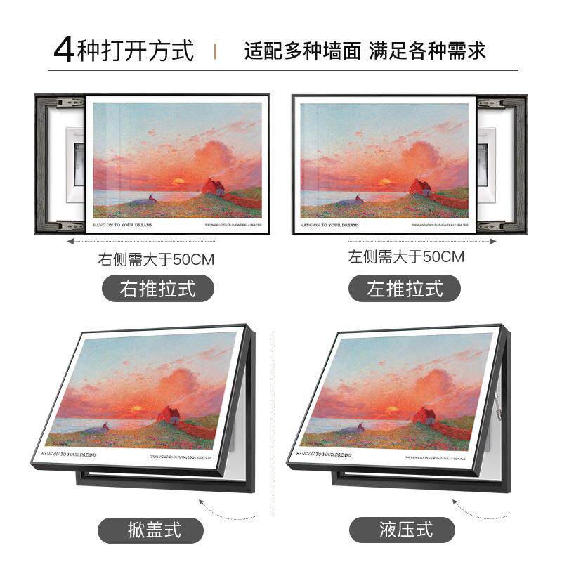 世界名画电表箱装饰画2022新款客厅遮挡挂画配电箱简约复古墙画