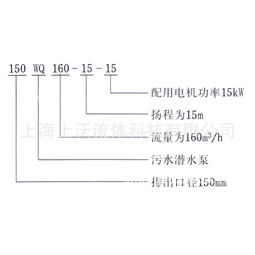 潜水泵厂家直销 150WQ180-10-11型无堵塞潜水排污泵/污水提升泵