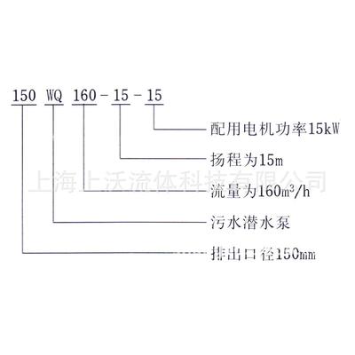 排污泵厂家直销 50WQ20-40-7.5型无堵塞潜水排污泵/污水泵(优惠)
