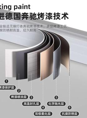 全谱光ledYK-HH610吸顶灯过道玄阳台关简约智能无条缝隙长LED吸顶