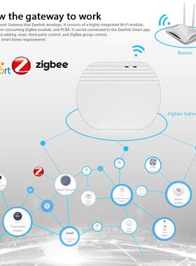 厂家热销易微联智能家居 zigbee无线网关EWelink全屋智能家居网关
