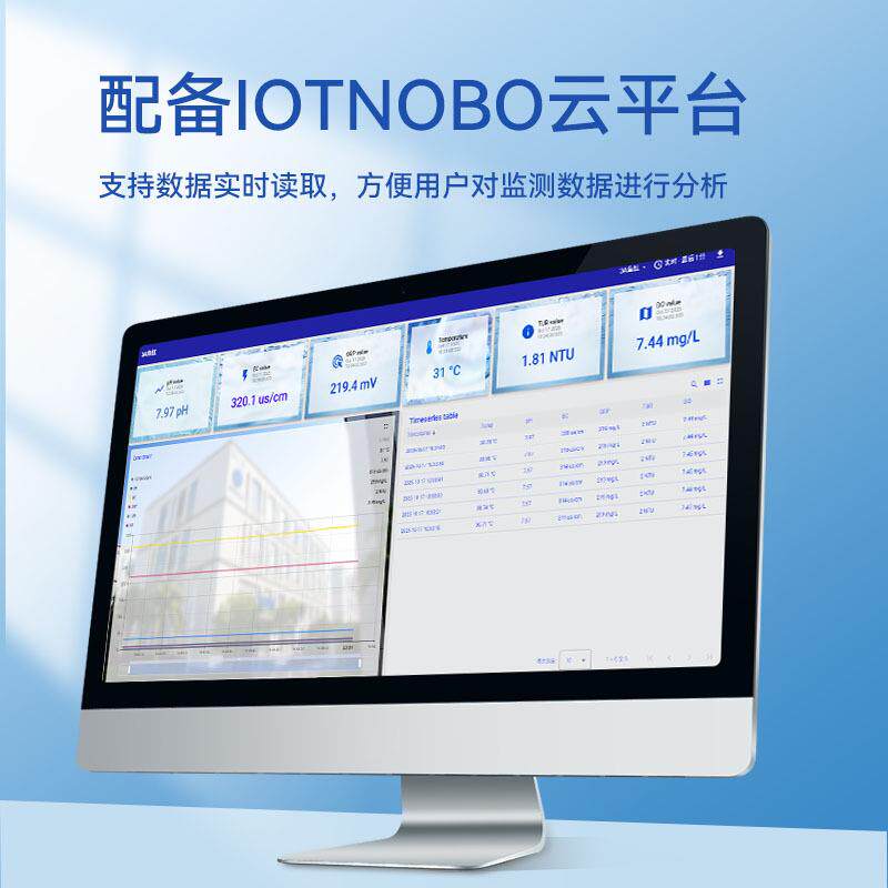 上海诺博科研型土壤温湿度一体化传感器土壤果园大棚种植ph检测