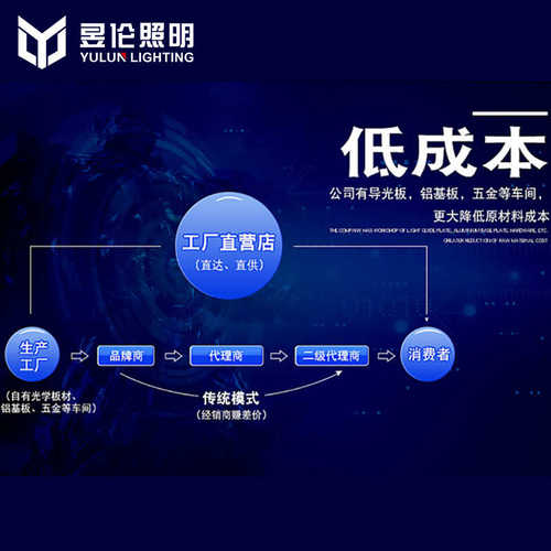 源头厂家格栅防眩光教室灯 恒照度智能护眼课室灯 智慧学校工程灯