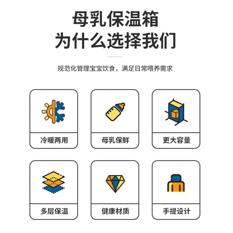 便携式户外保温箱手提5L母乳冷藏保温箱露营车载商用摆摊冰块保冷