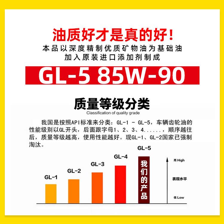 电动车拖拉机微耕机三轮车手动变速箱齿轮油农用机械齿轮油后桥油