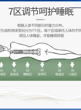榻加厚SNx8NYZJ床家用软垫学生宿舍榻米垫海绵垫铺底人床折叠单直