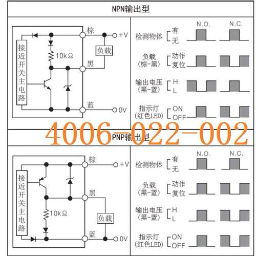 18毫米NPN接近开关现货PRD18-14DN奥托尼克斯长检测距离14mm