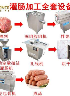 肉肠腊肠液压灌肠机 糯米肠灌肠生产线 烟熏炉红肠血肠加工设备