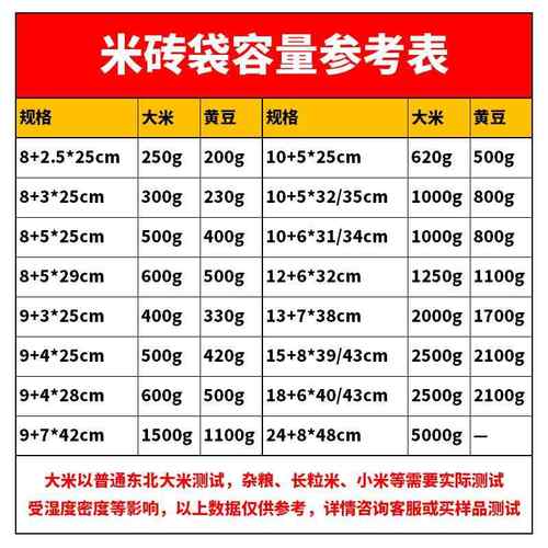 整箱米砖袋透明背尼龙中封折边袋真封袋杂粮包VPD袋装小大米空袋