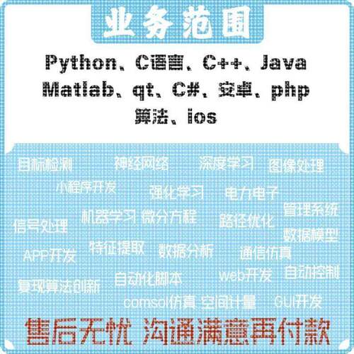 python代码编程自然语言matlab帮做医学图像分割标注处理复现跑通