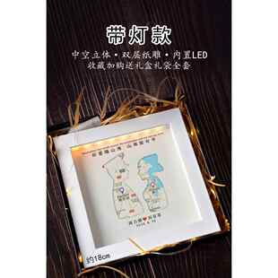 正品制异地生日礼物送男女朋友七夕情恋人节纪念意义定创 意地图