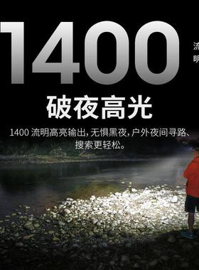 NITECORE奈特科尔NU43头灯户外徒步登山头戴灯轻量级可充电头戴灯