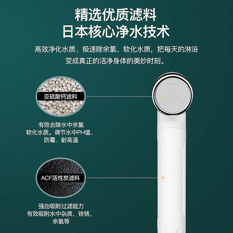 M01手提维洗澡圆形花洒增压淋浴式喷头沐浴套装炭活性纤手septear