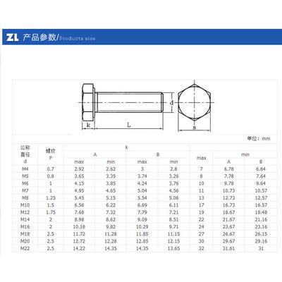 316不锈钢DIN933全牙外六角螺栓M27M30M33加特大全螺纹六角螺丝A4