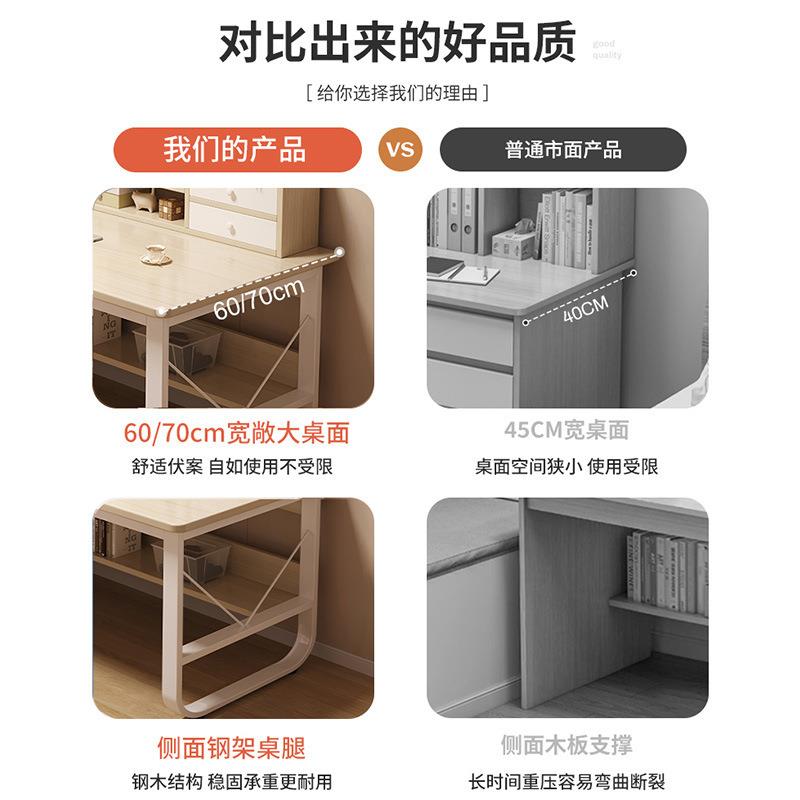 电脑桌用写台式家学生书桌书一体卧室架女A125EA8生学习字桌简易