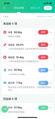 用后谈感受好体知Mybody智能健康怎么样，质量合格吗，内幕曝光