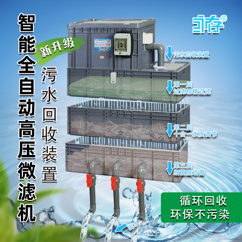鱼池转鼓微滤机鱼便反冲洗水循环过滤器滚筒式水产养殖过滤设备