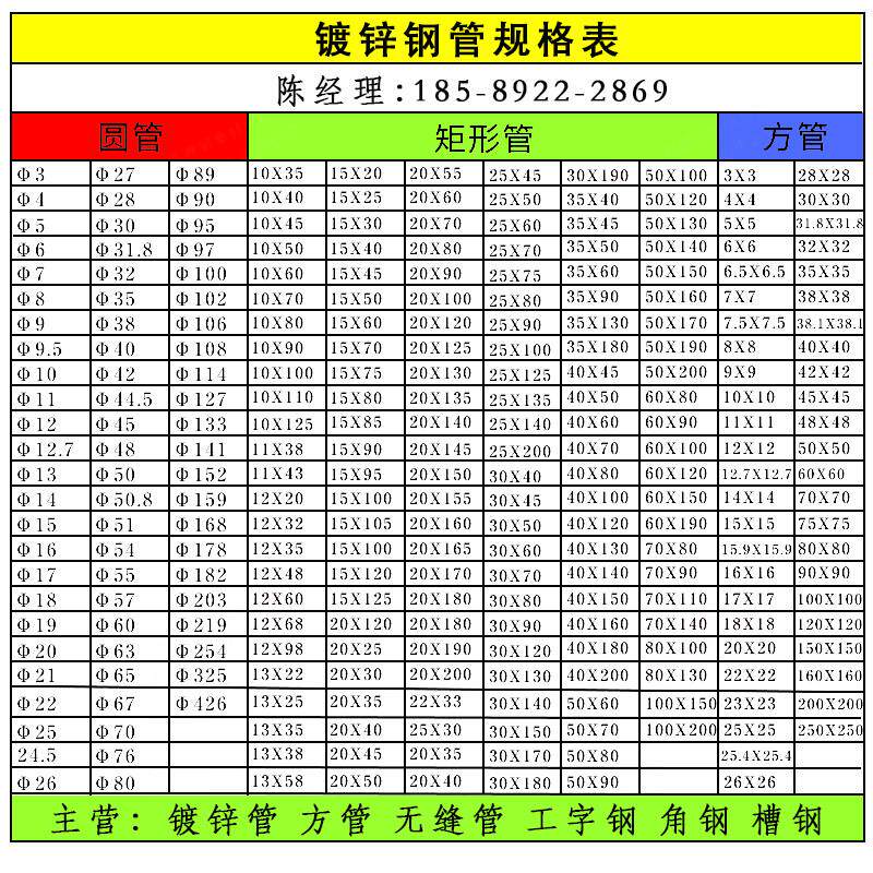 镀锌钢管热浸镀锌管圆管6米铁管DN100消防管DN50穿线 线管道DN25
