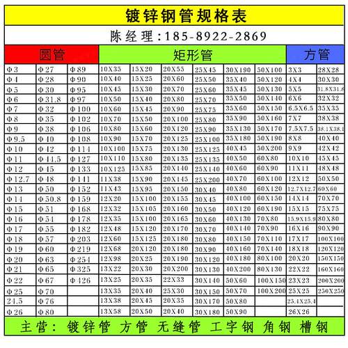 镀锌钢管热浸镀锌管圆管无缝钢管6米空心铁管dn100消防穿线 线管