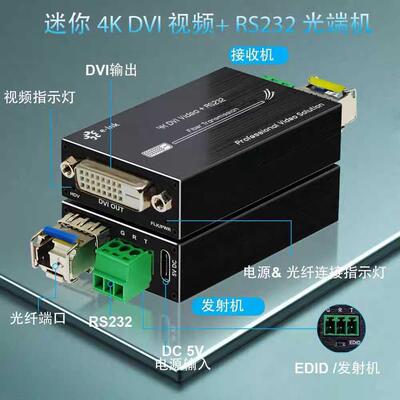 非压缩无损mini4KDVI视频光端机高清光纤延长器带RS232数据