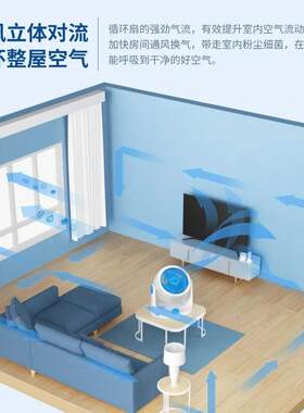 新款直销英文款空气循环扇家用静音空气对流换气台式扇涡轮电风扇