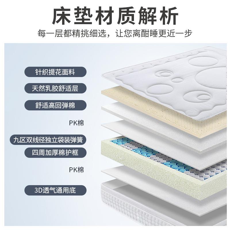酒店弹簧床垫85床垫厚垫梦思床垫民宿记忆棉乳用胶软席家垫床垫出