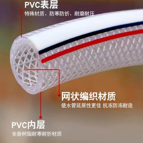 水管软水管分分寸防冻塑料软管农用牛筋蛇皮管塑料自来水管
