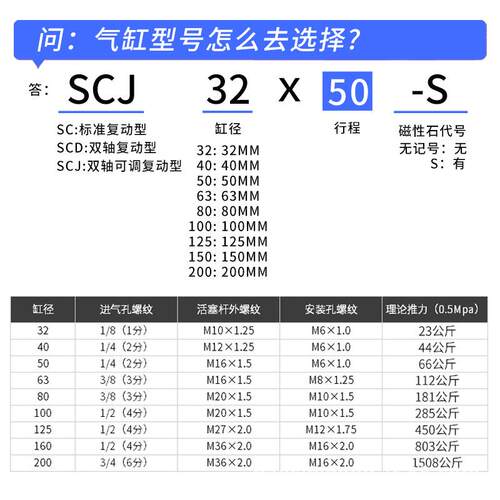 SCJ可调行程标准气缸32-40-50-63X25X50X100X150气动大全大推力