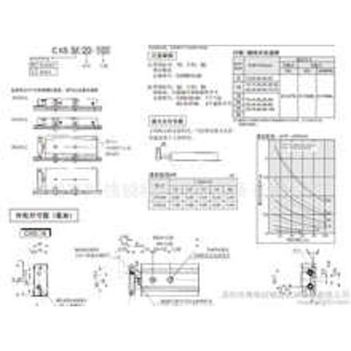 SMC原装CXSM25/32-60/70/75/80/90/100双轴气缸