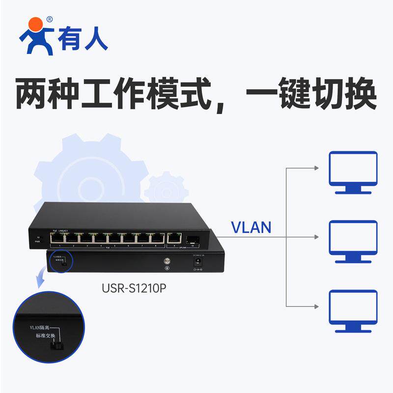 有人全千兆以太网PoE工业商用交换机8口10口金属外壳USR-S1210P图片