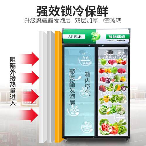 三开门饮料展示柜双门冷藏立式冰箱冰柜超市保鲜饮料柜商用啤酒柜