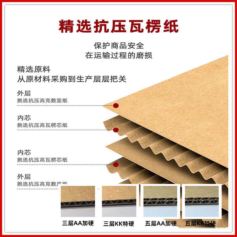 袋邮政纸箱物流快递打包瓦楞纸盒大号搬家箱箱整特理收纳硬ICV装