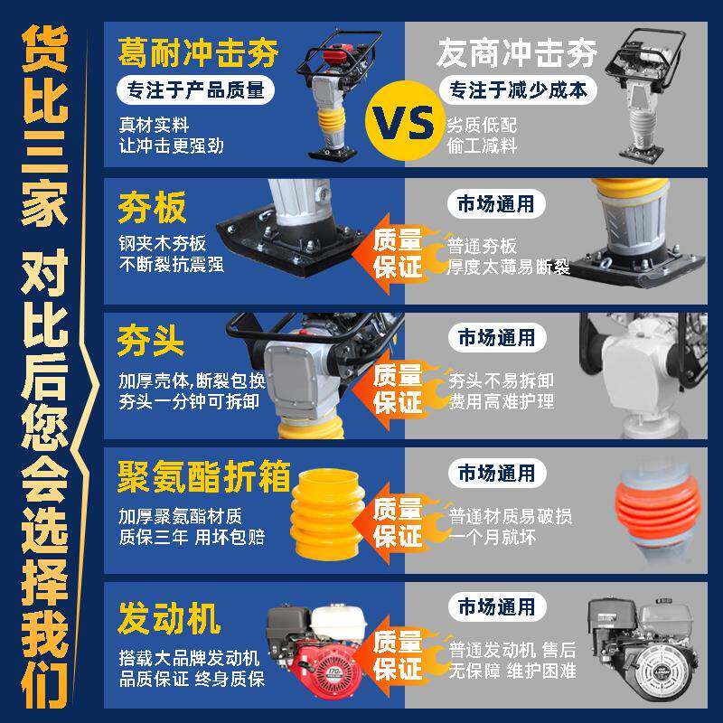 动打夯机冲击夯小电型油机地冲击夯汽柴油夯土机路面地基振动夯实