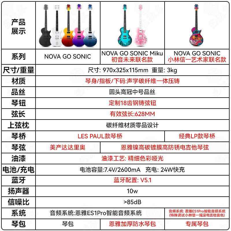 ENYA恩雅Nova Go Sonic系列智能电吉他碳纤维初学者入门专用女生