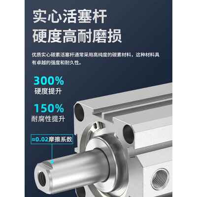 SDAJ可调行程薄型气缸小型气动40X50X63X80X100-20-30-50带磁大全