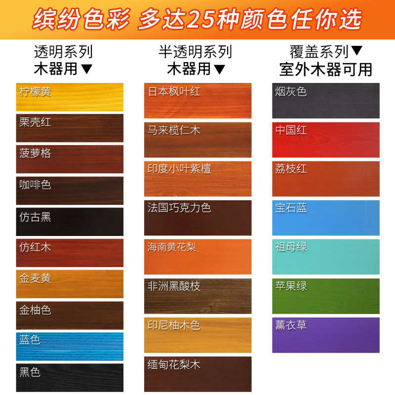 木木器漆漆瑞水性漆水性防腐涂料木家具清漆  切批发西油漆透明