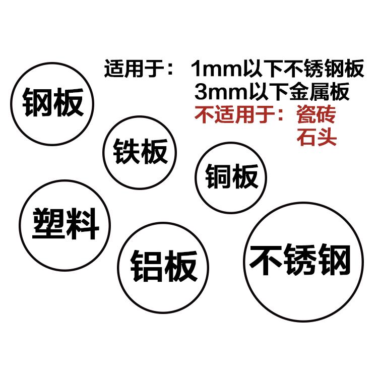 HSSCO六角柄阶梯钻头台阶钻宝塔钻扩孔钻专打不锈钢梯形鑽頭