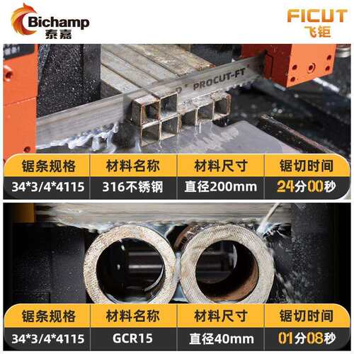 泰嘉Bichamp飞钜FICUE双金属带锯条标准3505通用多齿型切割带锯条