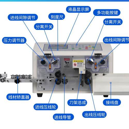 电脑裁线机SWTTOP68-MA0X8-MA1-4N机4轮25平方剥线电线剥皮5机
