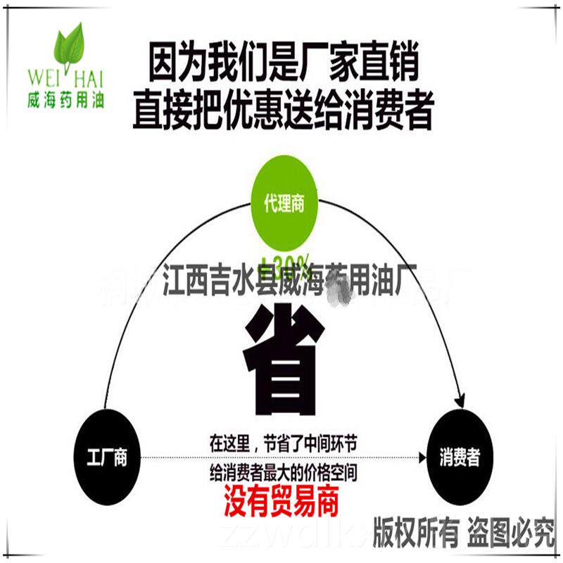 新款生姜精k油1g装单方临界萃取按摩护肤刮超痧推脚拿泡美容祛湿