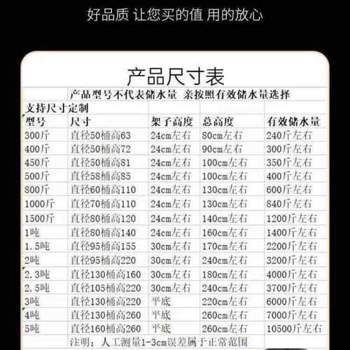 304不锈钢加水箱储式水桶水家用厚水塔立楼顶434蓄水农村自来其他