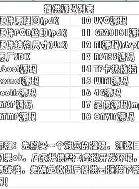 Hi3516CV610、开发板、AI摄像头源码、开发源码、支持AOV、KOL