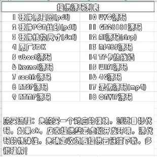 Hi3516CV610、开发板、AI摄像头源码、开发源码、支持AOV、KOL