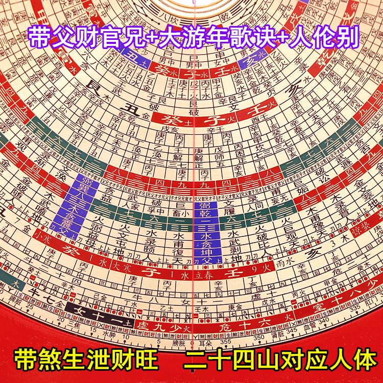 正品懿福堂10寸40层彩面三元三合综合盘高精度纯铜专业风水罗盘
